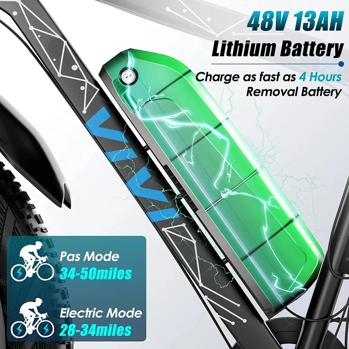 26 x 4.0 Fat Tire 500W All Terrain Electric Bike O53439
