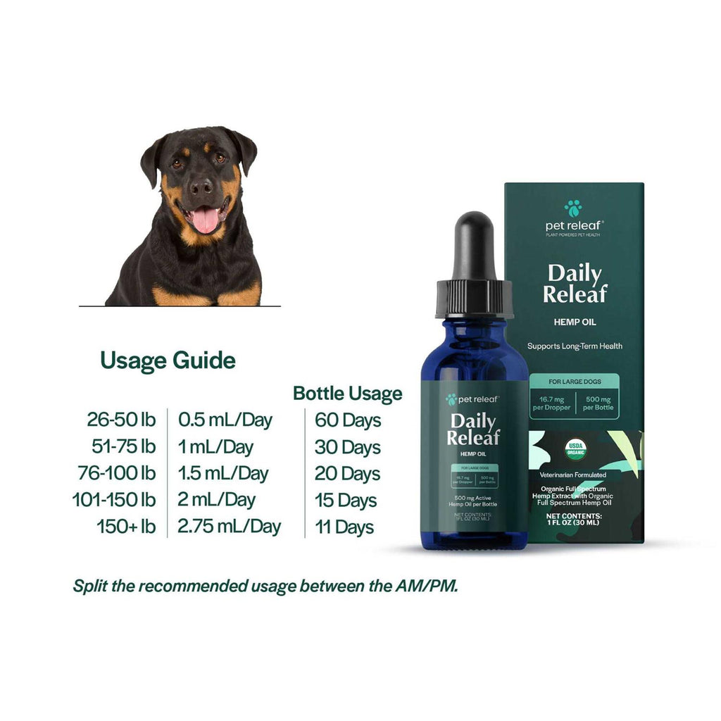 Pet Releaf Oil Dogs E9460