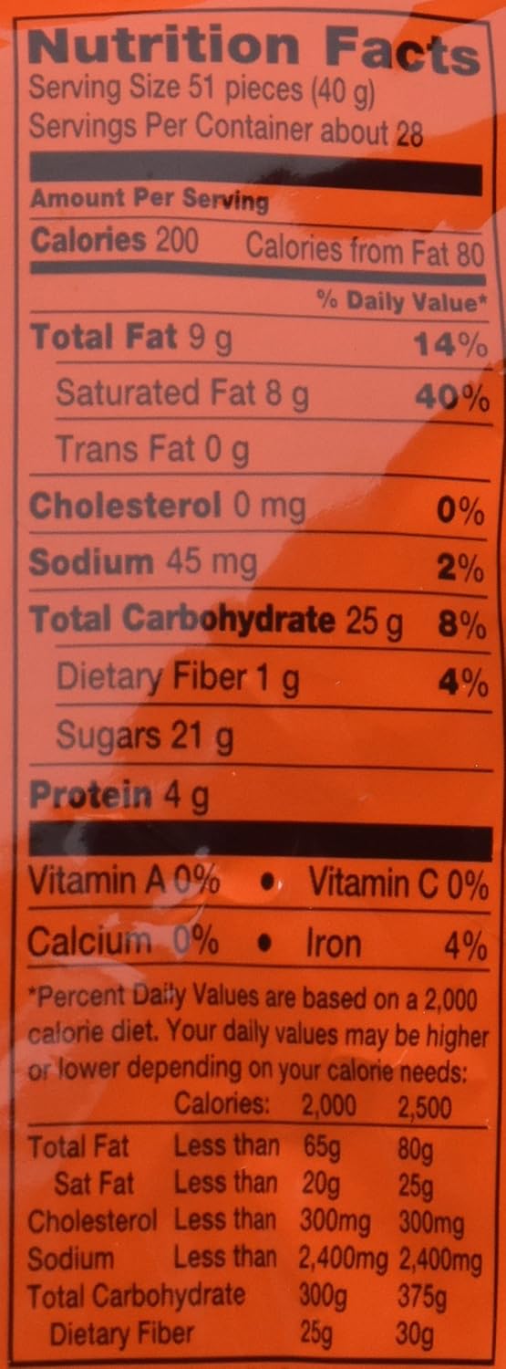 39 Ounce Peanut Butter Candy U67733
