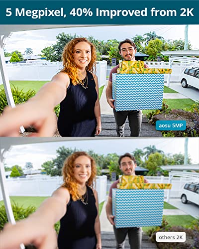 5MP Wireless Video Doorbell with Homebase W111412