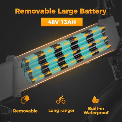 1400W Peak Motor 30MPH Max Speed 624WH Removable Battery Full Suspension 20 * 4.0 Fat Tire Foldable Ebike B375