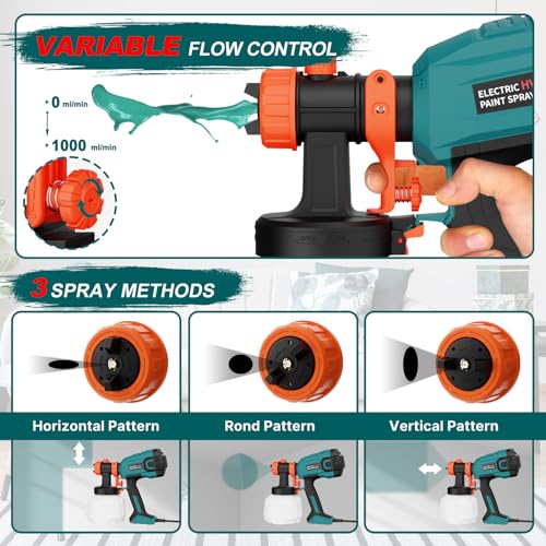 700W HVLP Electric Paint Sprayer with 40 Fl Oz Container O67575