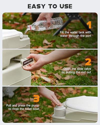 Portable Toilet, 5.3 gal. HDPE Camping Toilet with Built-in Handle Y638187