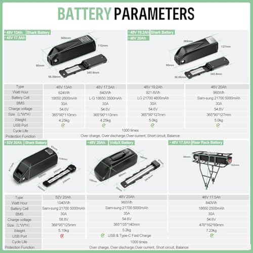 750W 1000W 500W Electric Bike Conversion Kit 48V 52V R9367