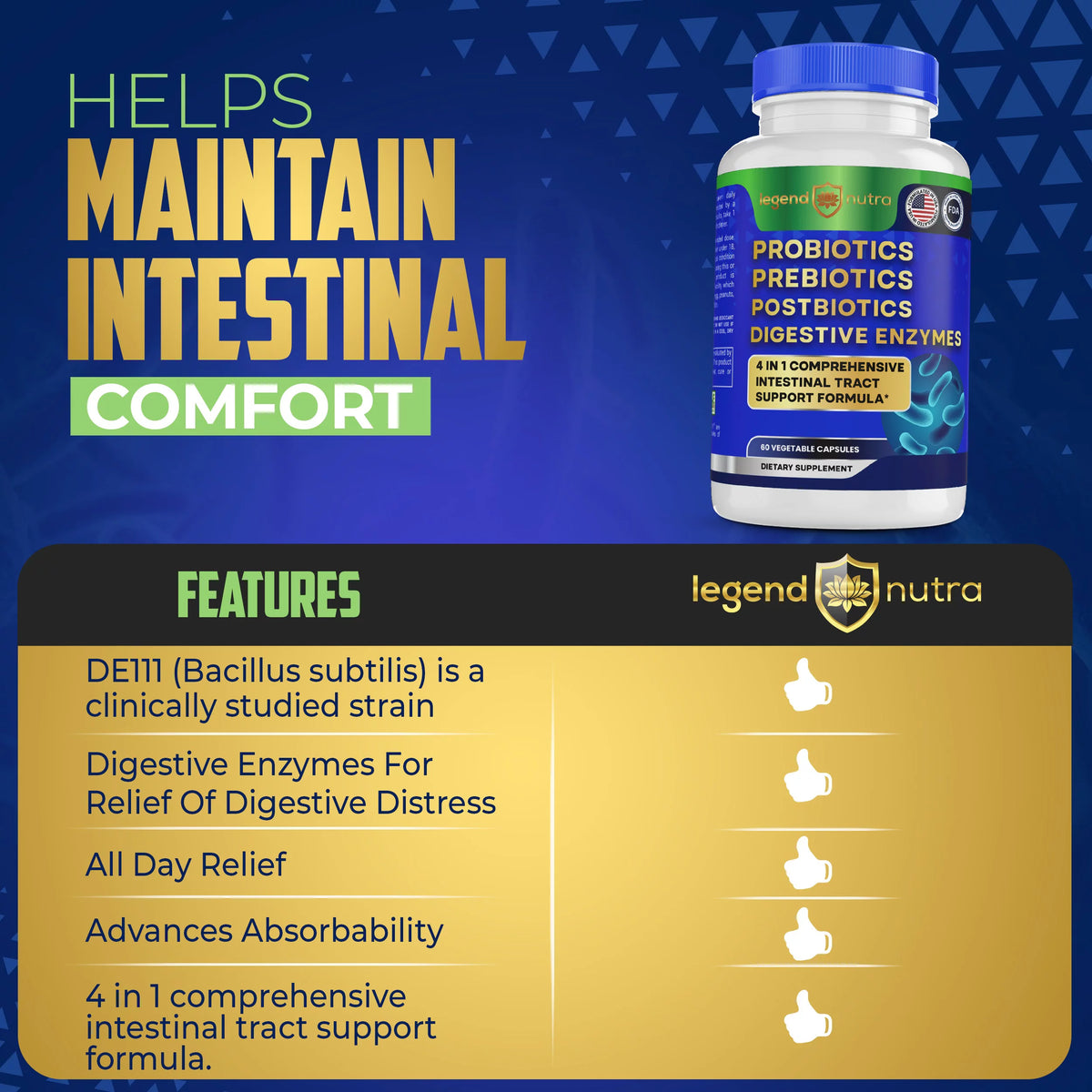 120 Ct Probiotics Prebiotics Postbiotics Digestive Enzymes G468