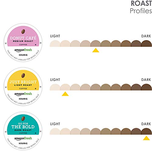 60 Ct. Coffee Variety Pack, 3 Flavors E503
