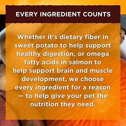 Grain Free Wet Dog Food P578814