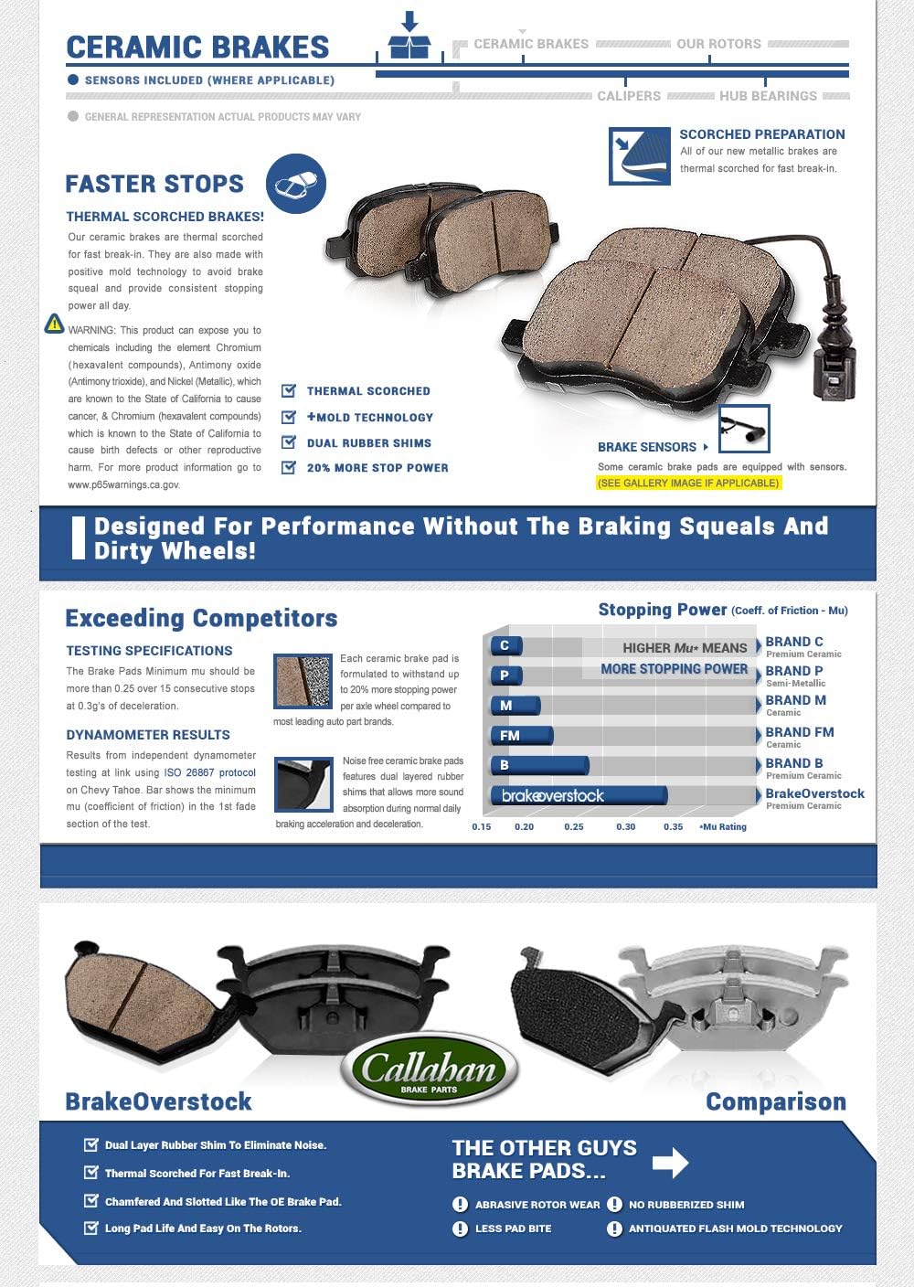 Premium OE Brake Disc Rotors and Metallic Brake Pads N916