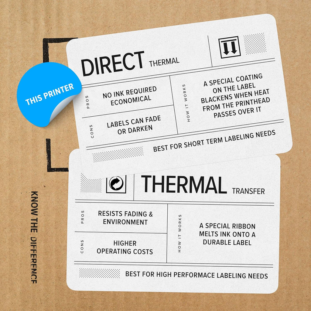 Direct Thermal Desktop Printer with USB Ethernet Connectivity V1102