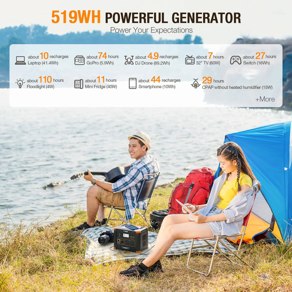 500W Portable Power Station and 100W Solar Panel Charger O941