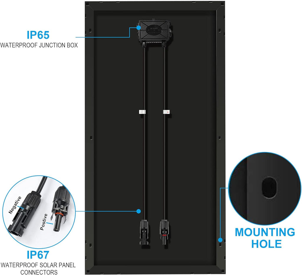 600 Watt Black Mono RV Solar Panel U199