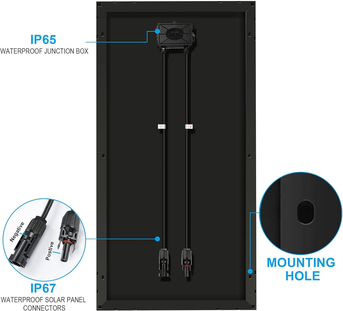 600 Watt Black Mono RV Solar Panel U199