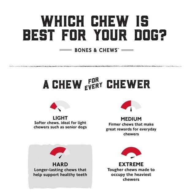 Deer Antler Dog Chew I636