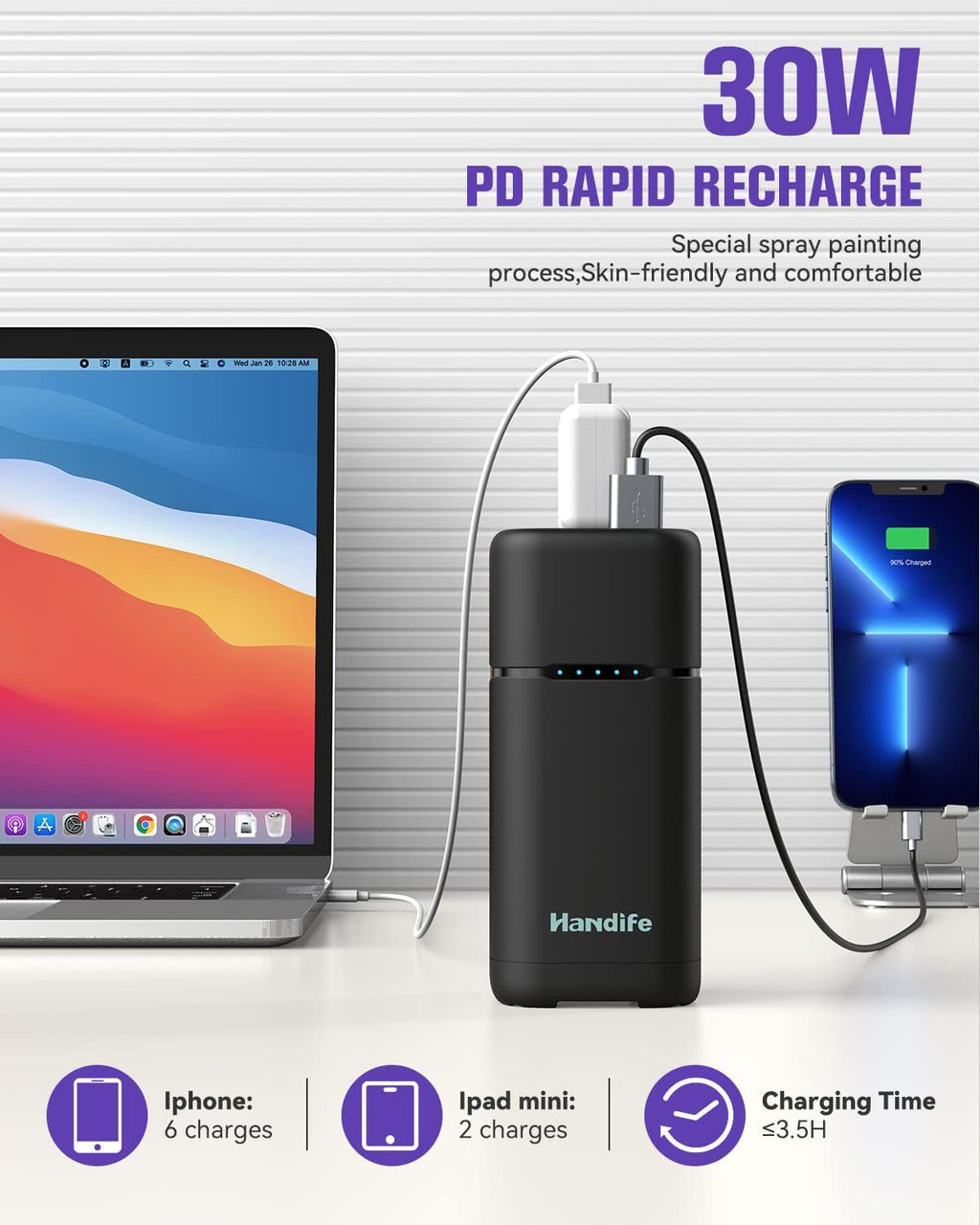 Portable Power Station 20000mAh 110V/90W Portable Laptop Charger AC Outlet USB PD 30W/QC 3.0 N26901