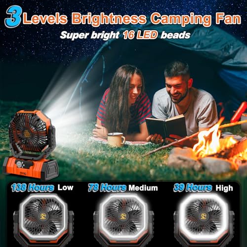 20000mAh Rechargeable Portable Camping Fan with LED Lantern Orange A26832