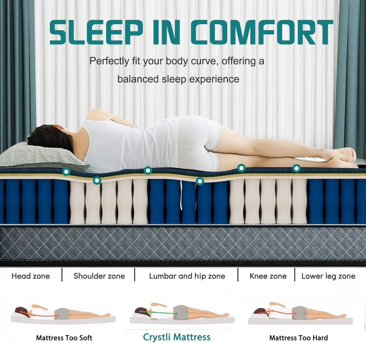Queen Size Memory Foam Innerspring Hybrid Mattress J99475