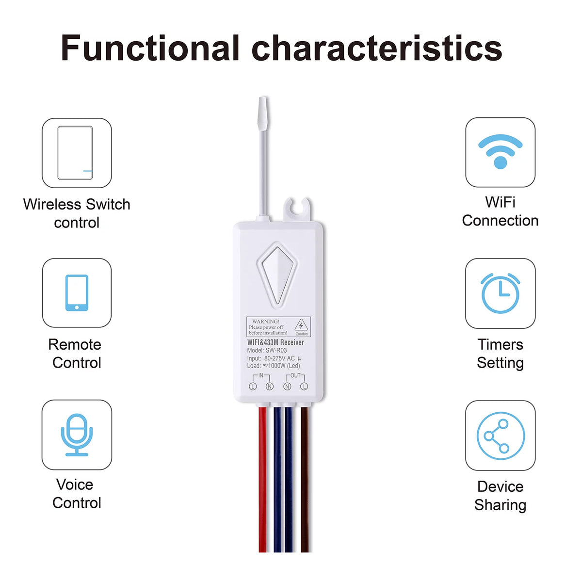 WiFi Mini Size Wireless 1-gang Switch D206859