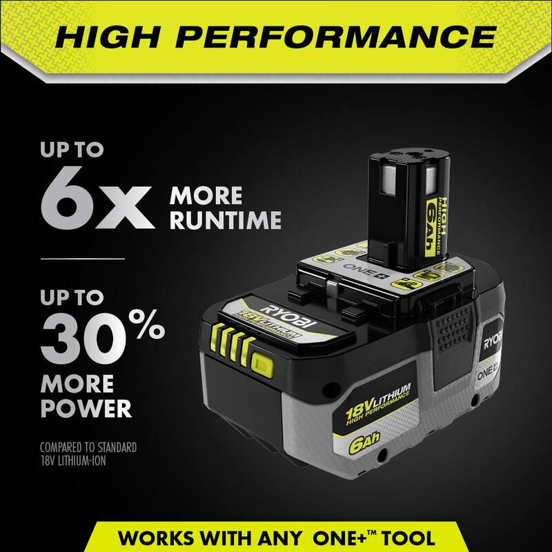 18V 6.0 Ah Lithium-Ion Battery X167
