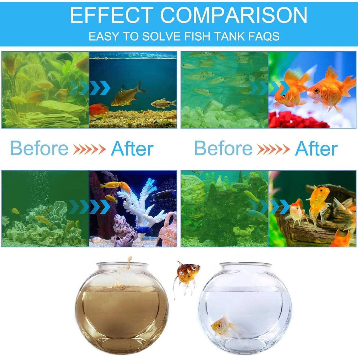 3 W Mini 13W UV Sanitizer Submersible Aquarium Clean Light P40059