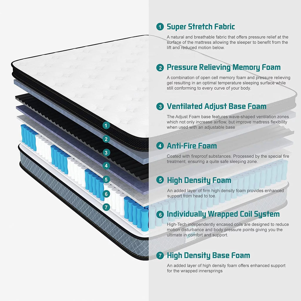Queen Size Memory Foam Innerspring Hybrid Mattress J99475