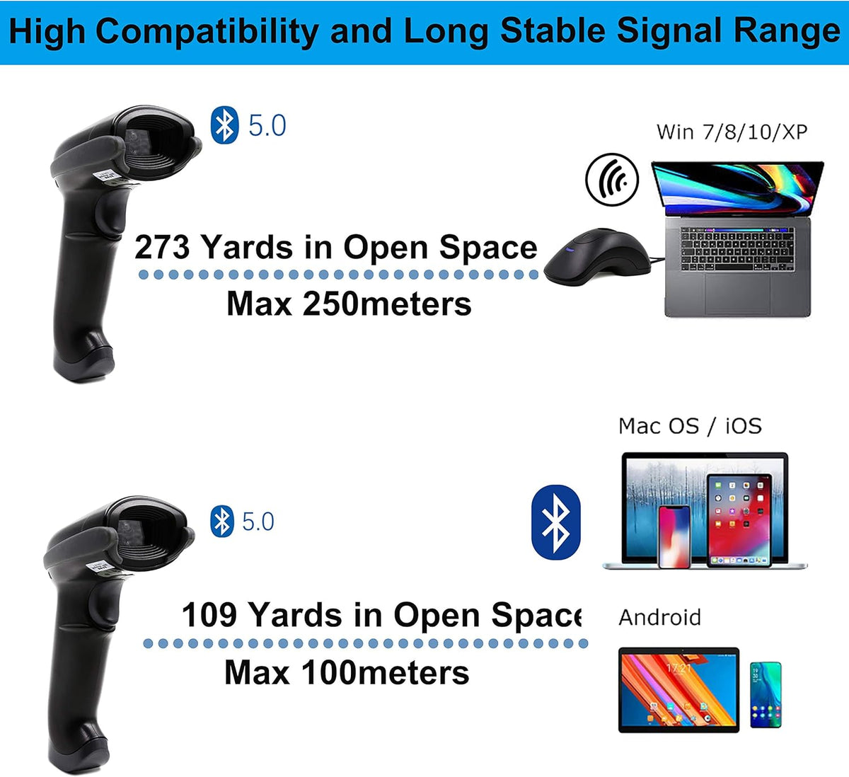 1D 2D Bluetooth Barcode Scanner with USB Cradle Charge Station I465