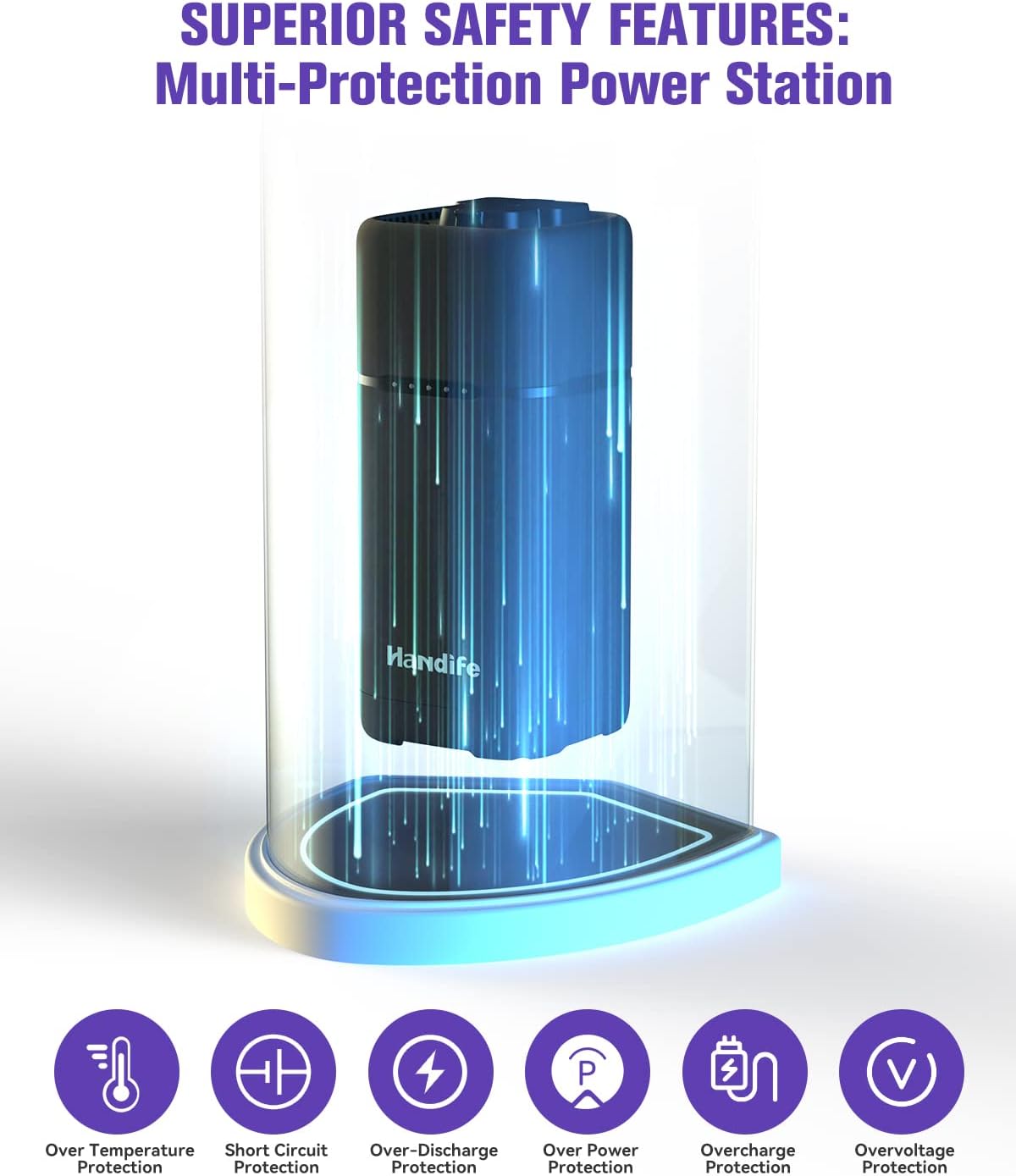 Portable Power Station 20000mAh 110V/90W Portable Laptop Charger AC Outlet USB PD 30W/QC 3.0 N26901