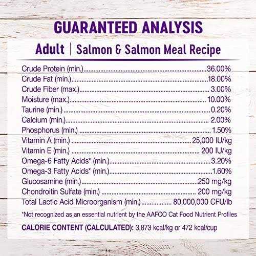 Natural Dry Cat Food C7783
