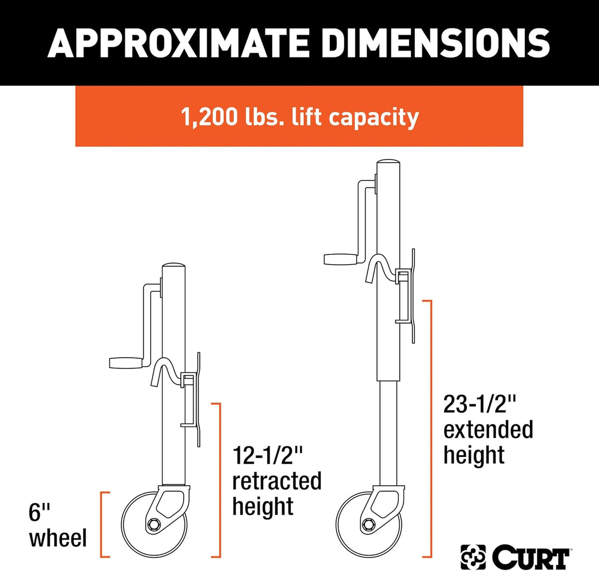 Marine Boat Trailer Jack with 6-Inch Wheel, 1,200 lbs. 11 Inches Vertical Travel Pack of 2 P5079