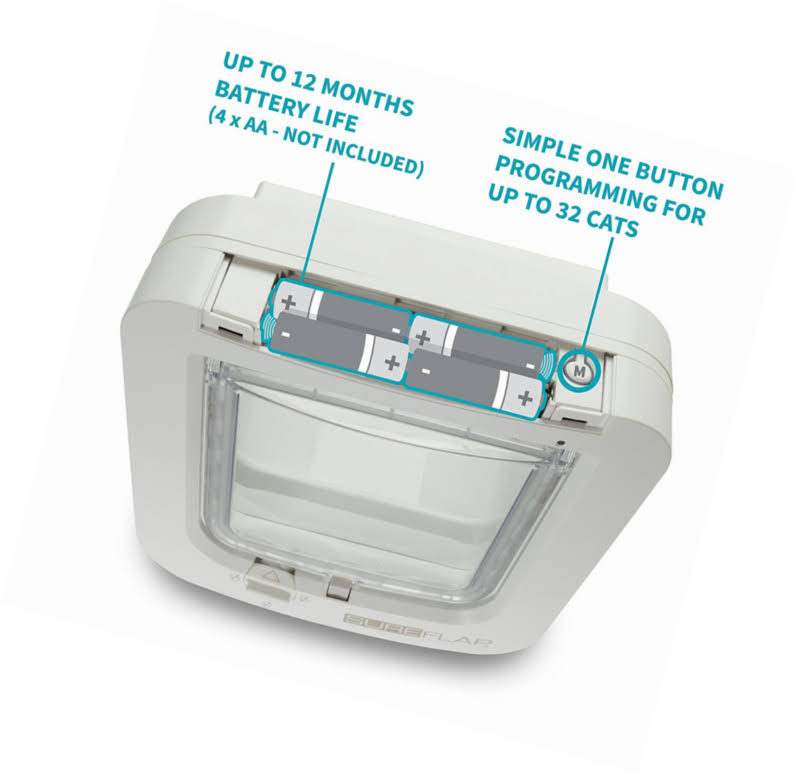 White Microchip Cat Flap W639396