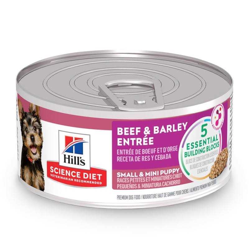 Dry Dog Food R8116
