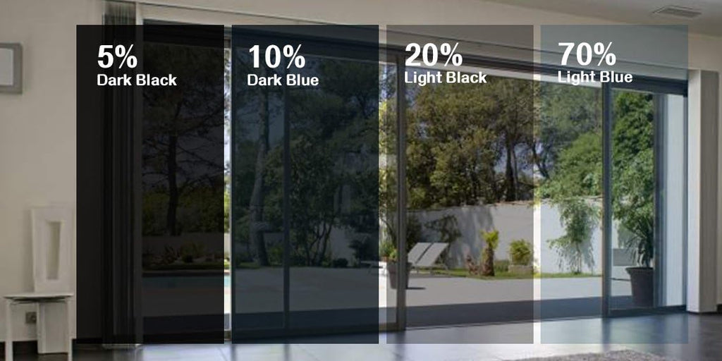 Static Cling Window Tint 20% Dark Smoke (24" x 212") Pack of 2 O5062