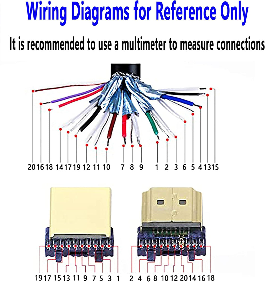 2 Pack HDMI Solderless Adapter Gold Plated Connector with Plastic Cover Screwdriver X13161