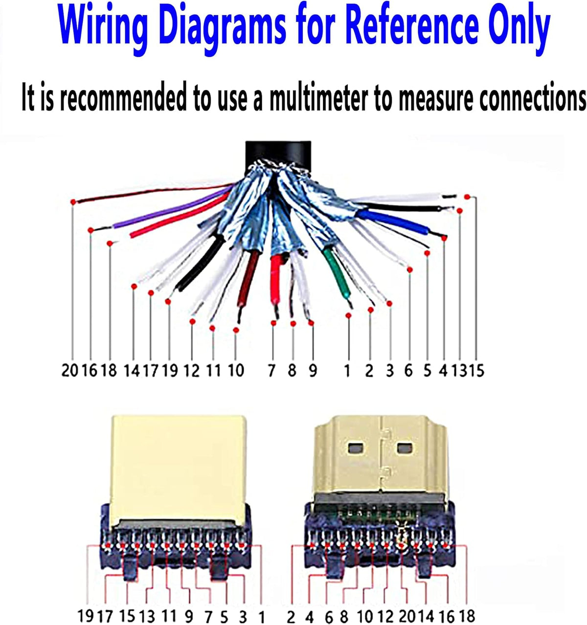 2 Pack HDMI Solderless Adapter Gold Plated Connector with Plastic Cover Screwdriver X13161