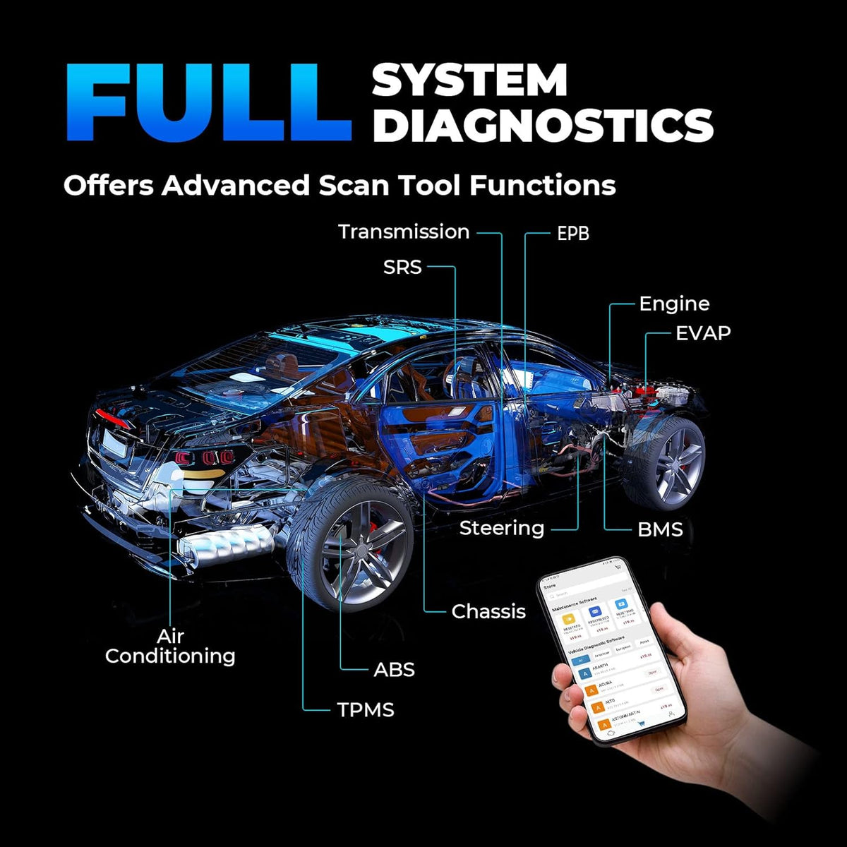 OBD2 Bluetooth Car Diagnostic Tool, Pack of 2 Z9373