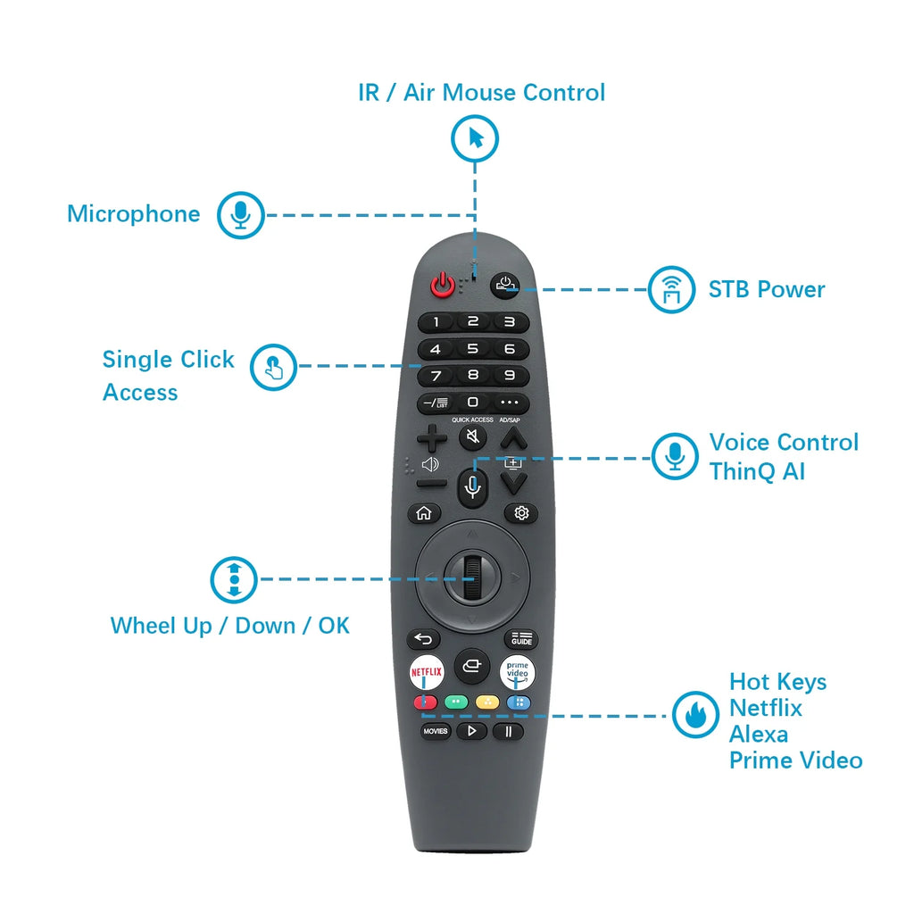 22 inches Waterproof Smart LED TV B9986
