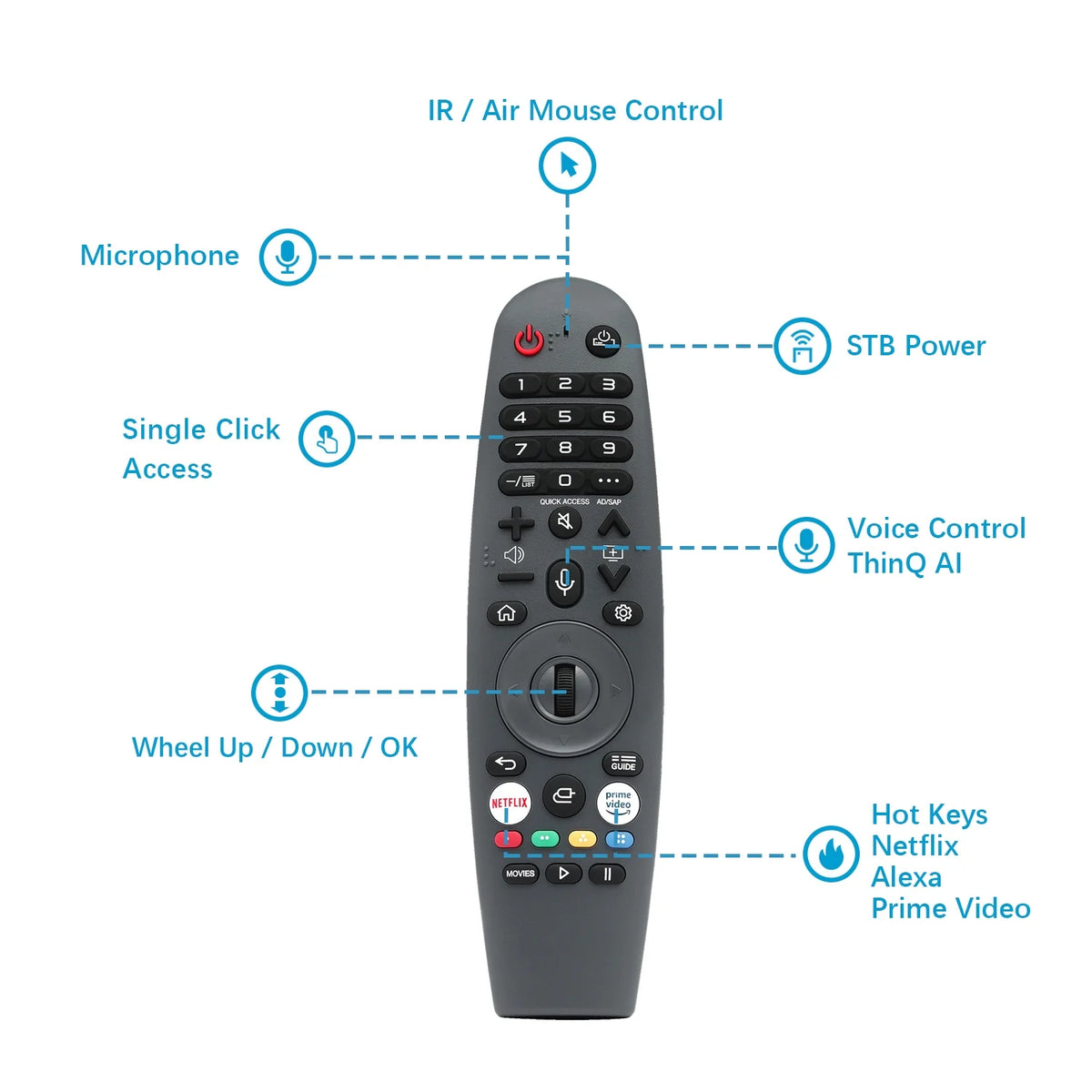 22 inches Waterproof Smart LED TV B9986