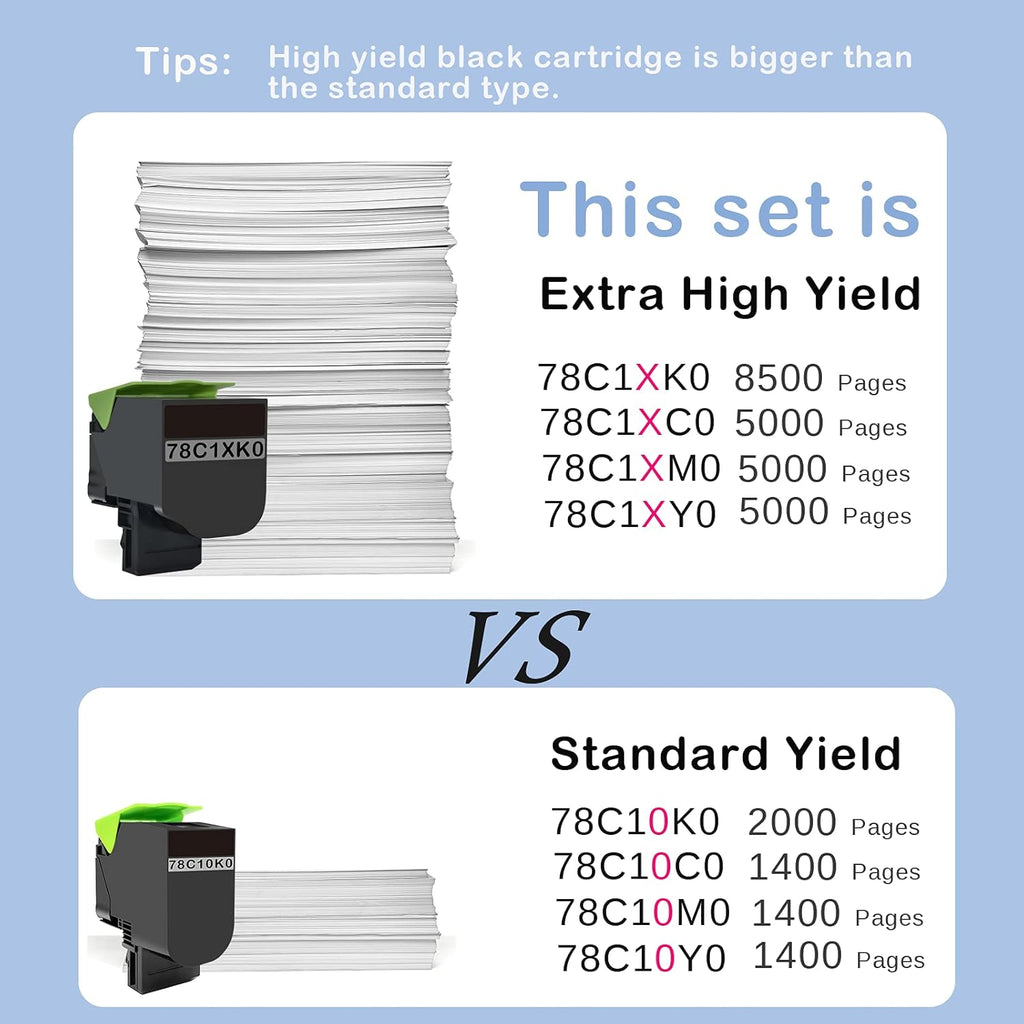 Compatible Toner Cartridge 4-Pack A215464