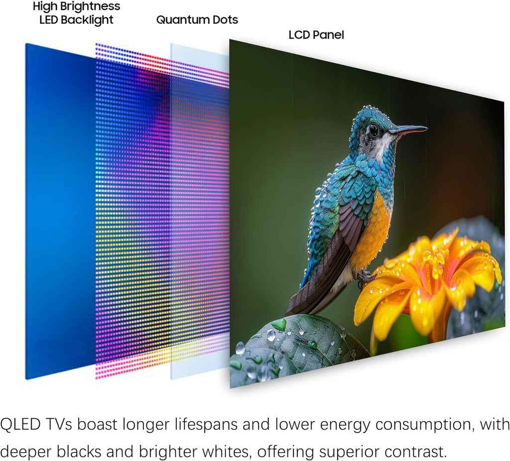43'' Waterproof 4K QLED Outdoor TV R2140